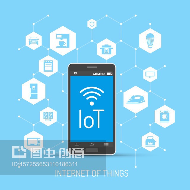 平面設計中的物聯網矢量概念插圖 連接智能世界的視覺語言