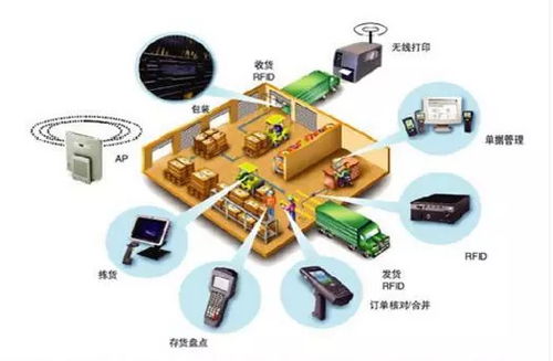無錫高新區(qū)在2018世界物聯(lián)網(wǎng)博覽會斬獲設(shè)計(jì)大獎，引領(lǐng)物聯(lián)網(wǎng)設(shè)備創(chuàng)新浪潮