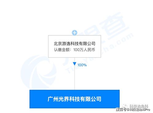 字節跳動新設廣州游逸科技，加碼信息技術咨詢服務